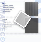 120mm Fan Filter PC Dust Filter - Image 3