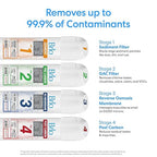 Brio Commercial Grade Bottleless Ultra Safe Reverse Osmosis Drinking Water - Image 8