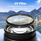 37mm Multi-Coated Lens Filter Kit - Image 5