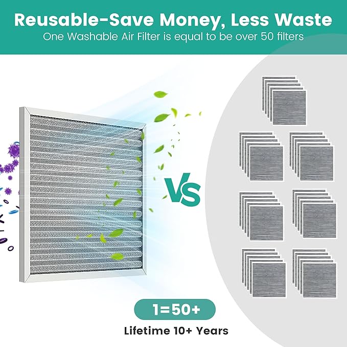 12x12x1 HVAC Furnace Air Filter, Reusable Washable Electrostatic Furnace Filter - Image 4
