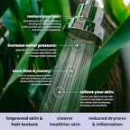 Shower Head Water Filter Replacement - Image 5