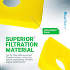 BlueStars 6 Pcs 799579 Air Cleaner Foam Filter - Image 2