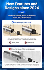 HQUA-TWS-121 120V 55W 12GPM 1“ MNPT Inlet/Outlet, Whole House Ultraviolet Water - Image 5