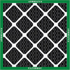 Filterbuy 25x25x1 Air Filter MERV 10 Odor & Allergy Defense - Image 9