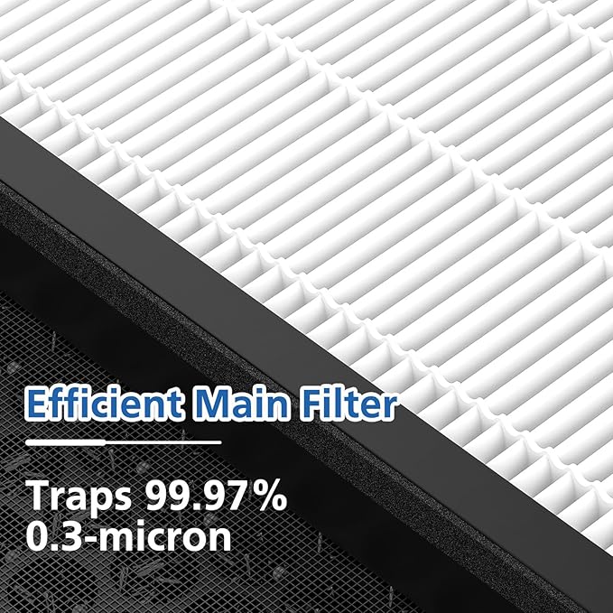Vital 200S Replacement Filter Compatible - Image 4