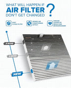 PHILTOP Cabin Air Filter ACF068, Replacement - Image 3