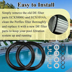 2 Pcs Diaphragm Gasket, Fits Hayward Perflex DECX5000G, EC50AC Series Extended - Image 6
