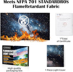 Fluorescent Light Covers - Image 5