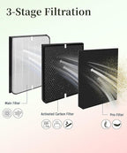 AD3000 Replacement Filter Compatible - Image 8