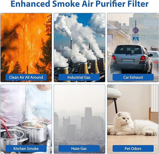 Core 200S-P Replacement Filter for LEVOIT Core 200S Core 200S-P Smart WiFi Air - Image 5