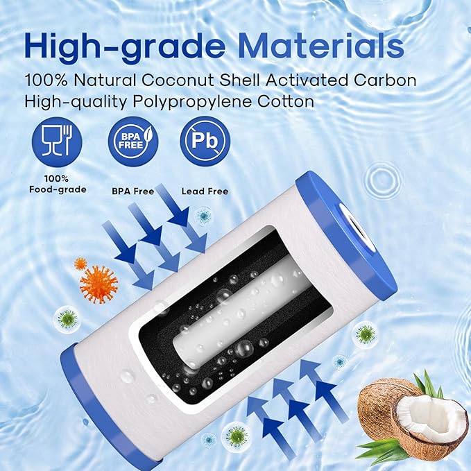 ICEPURE 5 Micron 10" x 4.5" Whole House Water Filter Compatible - Image 4
