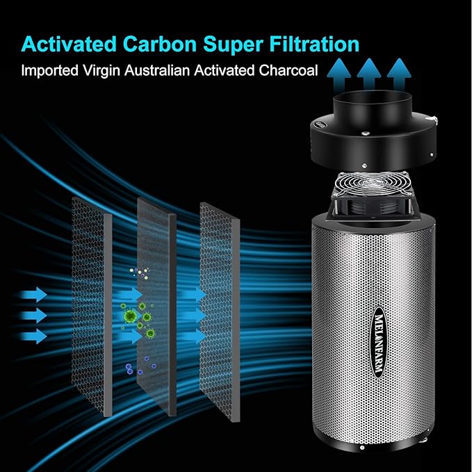 MELONFARM Air Filtration Kit 4", Built-in 14cm Fan Low Nois Carbon Filter - Image 4