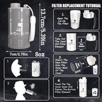 Personal Smoke Air Filter- Effectively Captures Smoke and Eliminates Odors - Image 7