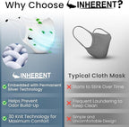 INHERENT Premium Traveler's Face Mask - Image 3