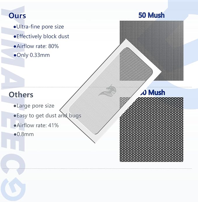 Dust Filter PC 280mm Magnetic Fan Dust Mesh Filter - Image 2