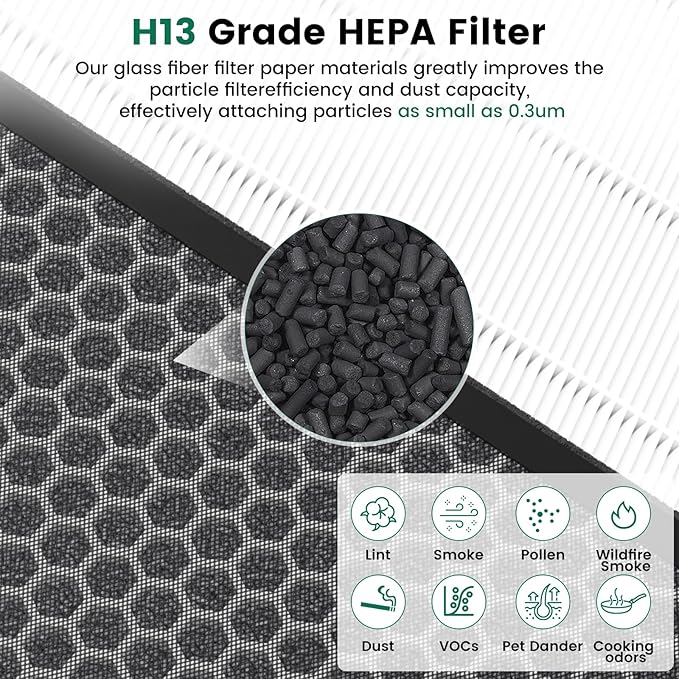 4 Pack K1 Air Purifier Replacement Filter Fit - Image 4