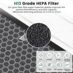 4 Pack K1 Air Purifier Replacement Filter Fit - Image 4