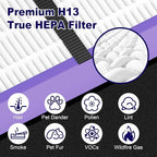 4 Pack FLT4850PT HEPA Filter B Pet Replacement Compatible - Image 4