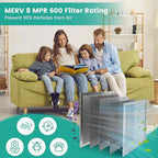14x30x1 HVAC Furnace Air Filter, Washable Electrostatic Furnace Filter - Image 6