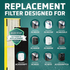 GermGuardian HEPA Pure Genuine Air Purifier Filter B, Removes 99.97% of - Image 4
