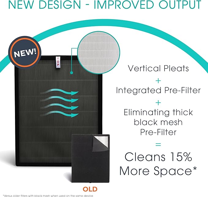 Alen 45i & Flex Replacement Air Filter, Pure Filter, B4-Pure H13 True HEPA - Image 2