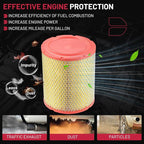 BDFHYK CA11048 Engine Air Filter Compatible - Image 4