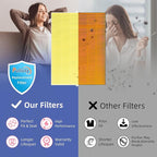 4 Pack 116130 HEPA Pet Care Replacement Filter H - Image 6