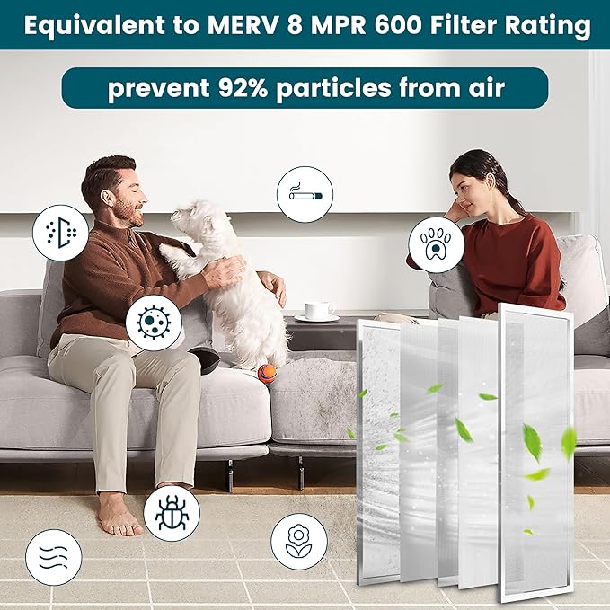 20x25x1 Air Filter-MERV 8, Washable & Reusable Electrostatic Air Filter - Image 7