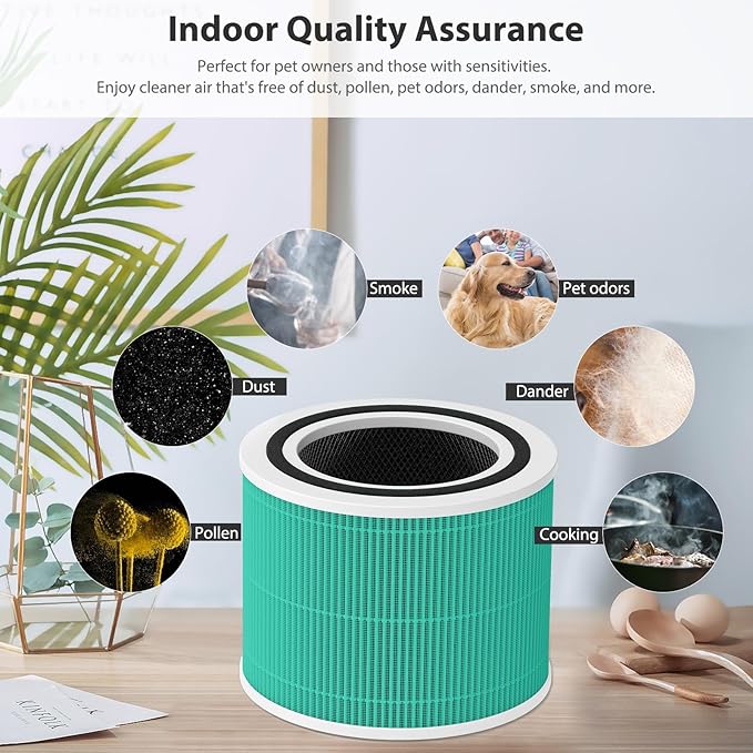 Core 300 Toxin Absorber Replacement Filter - Image 2