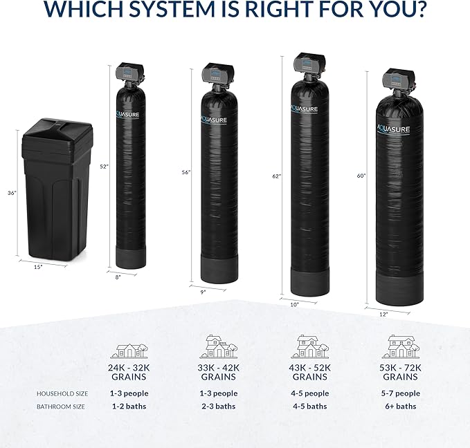 Aquasure Harmony Series 32, 000 Grains Whole House Water Softener - Image 7