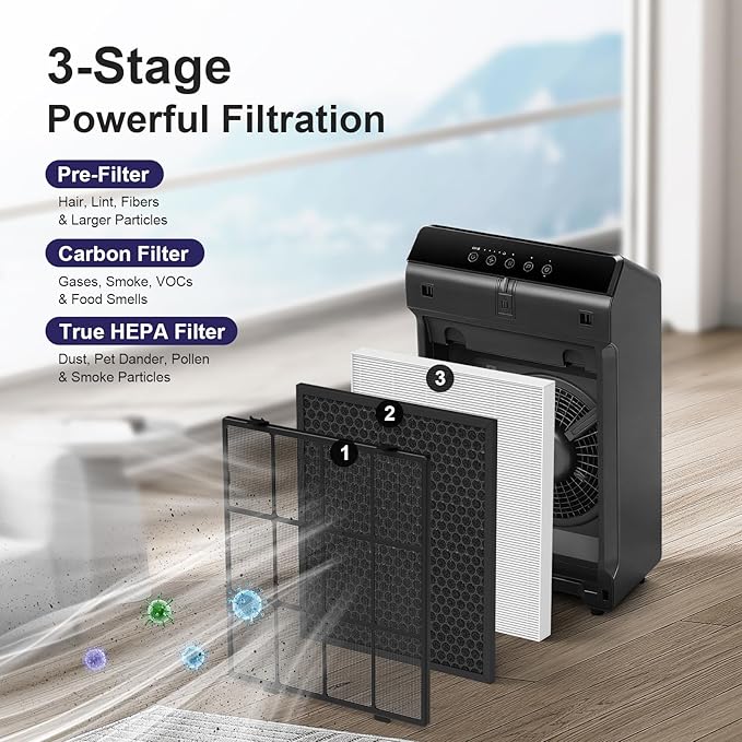 Filter Q – 1712-0123-00 Replacement Filter - Image 3