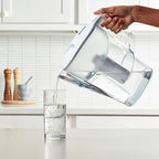 Amazon Basics Enhanced Replacement Water Filters - Image 4