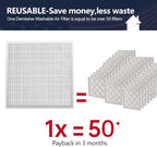 20x20x4 Washable Electrostatic Air Filter, MERV 8 Aluminum AC/HVAC Furnace - Image 2