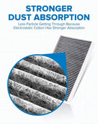 PHILTOP Cabin Air Filter, Replacement - Image 2