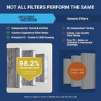 Spearhead Odor Defense Breathe Easy AC & Heater Cabin Filter | Fits 2/3/4 Series - Image 4