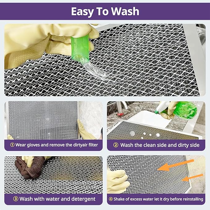 14x30x1 Furnace Filter-MERV8, Washable & Reusable Electrostatic Air Filter - Image 4