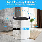  replacement filter Compatible - Image 4