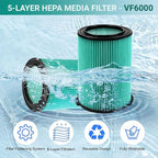 2 Pack Replacement VF6000 Filter - Image 3