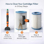 Concy Pool & Spa Cartridge Filter Cleaner – 7-Jet Comb Cleaning Wand - Image 6