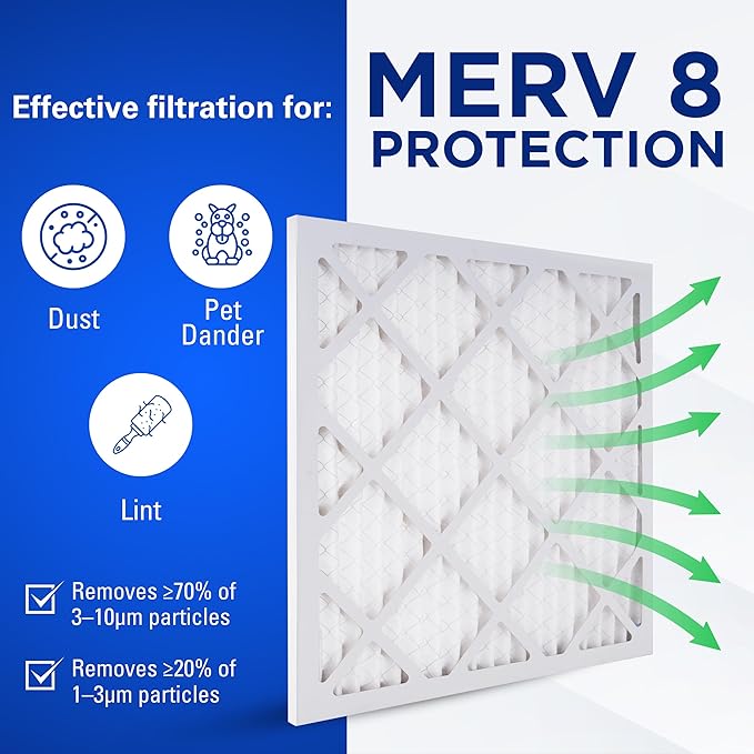 20x30x1 Air Filters, MERV 8 Pleated HVAC AC Furnace Filter Replacement - Image 2