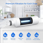 LRFS28XBS Water Filter, Compatible - Image 7