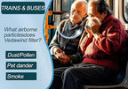 Portable Air Purifier– Wearable Personal Ionizer - Image 5