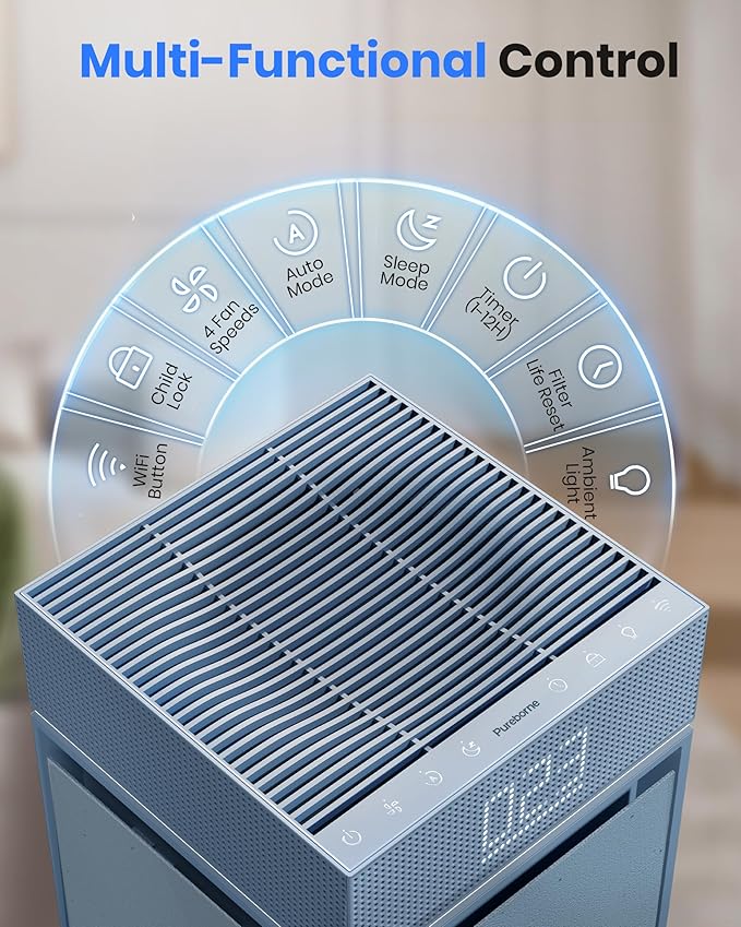 Air Purifiers for Bedroom Home Large Room up to 3600 Sq Ft PM 2.5 Display Air - Image 6