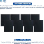 Fette Filter -Premium True Hepa H13 Filter Replacement Compatible - Image 5