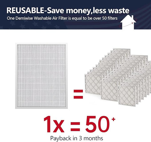 20x25x5 Washable Electrostatic Air Filter, MERV 8 Aluminum AC/HVAC Furnace - Image 2