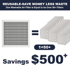 12x12x1 Reusable Air Filter, Electrostatic, Washable Lasts a Lifetime, Breathe - Image 2