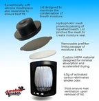 SmokeEraser + Dock | Combo Outlasts All as Dock Reverses Clogs & Increases - Image 3