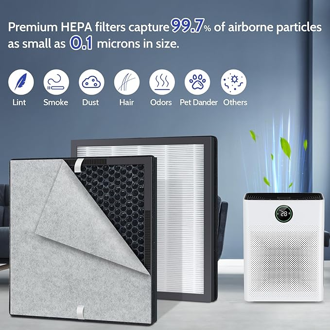 2 Pack PR1 Replacement Filter for Mooka Mode PR1 Air Purifier, H13 True HEPA - Image 3