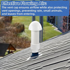 2 Inch Vent Stack Pipe Filter, Sewer Vent Septic Filter Vents Pipe Cap - Image 3