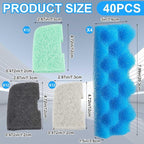 40 Pcs Replacement Filter Media Kit Compatible - Image 2